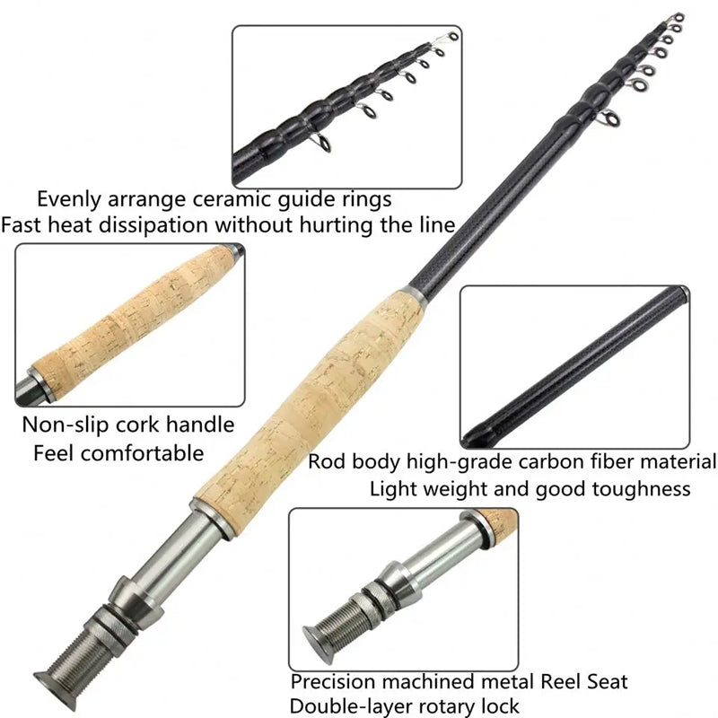 9' Collapsible Carbon Fly Rod